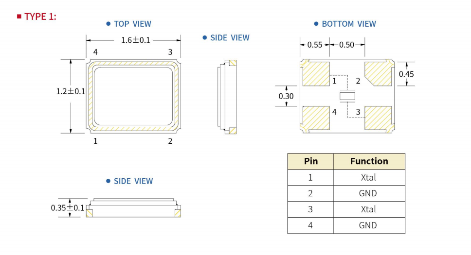 0X -Type 1 - 三視圖 0X -Type 1 - 三視圖